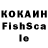 ТГК THC oil Kerya Maksimov